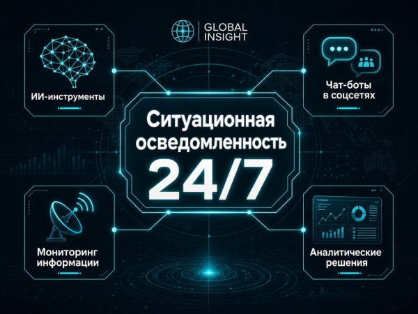 Как собрать Telegram-бот обеспечения круглосуточной ситуационной осведомленности с нуля