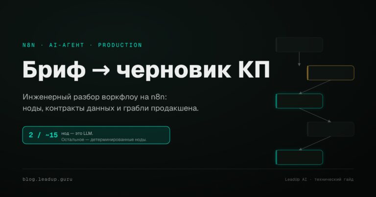 Как мы собрали на n8n ИИ-агента, который читает клиентский бриф и собирает черновик КП