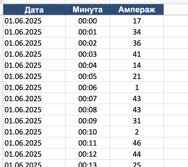 Сравниваем LLM: 11 тестов для Opus 4.8, GPT 5.5 и Gemini 3.1 Pro 5 71495ce184a26b78f97a16139417740e