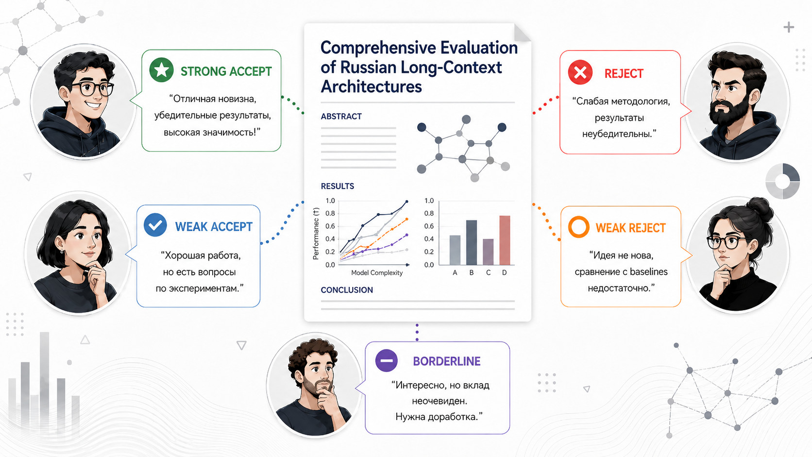 Как превратить свою ML-разработку в статью на топовой конференции