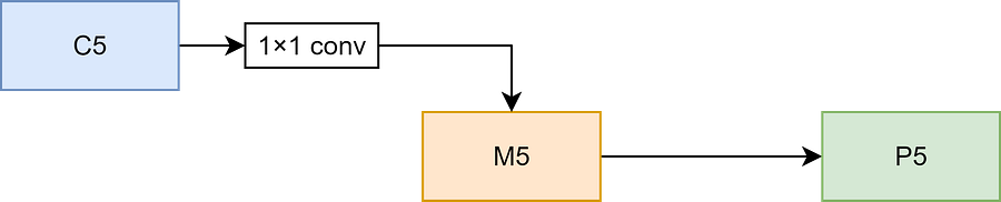 776e5b4fc9f915b93b6e3eec8fb6f3f0