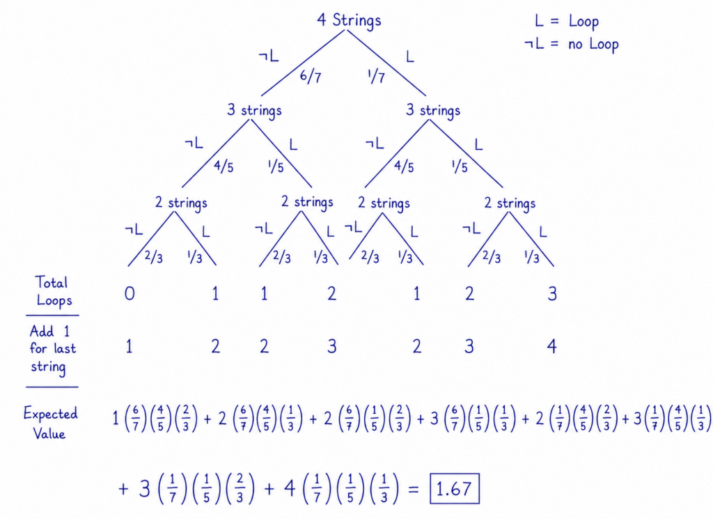 7a069799530f414b3a760d09f4564216