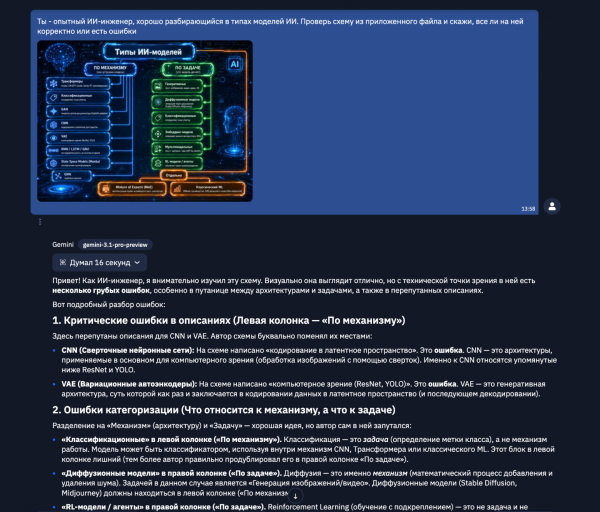 Сравниваем LLM: 11 тестов для Opus 4.8, GPT 5.5 и Gemini 3.1 Pro 12 7a31ed22c73fbb25122eeb271ce4ae65