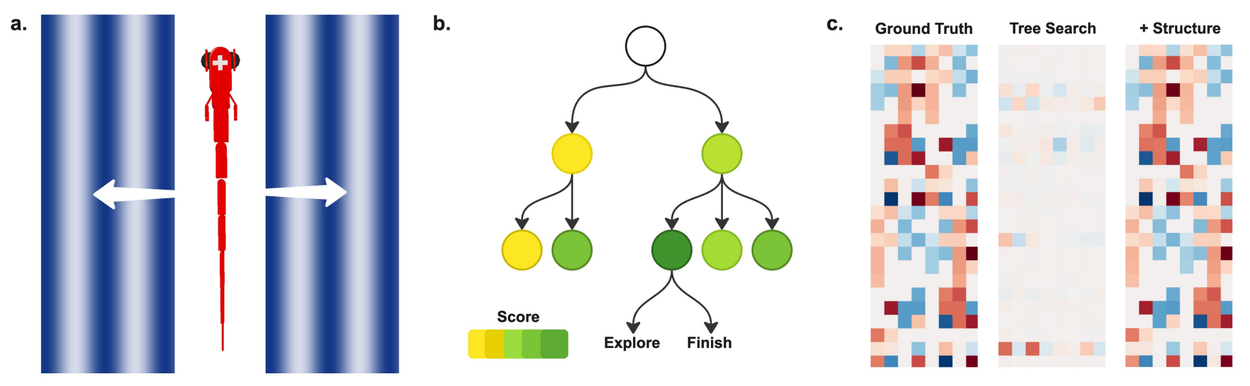 ERAapp4_Zebrafish