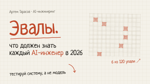 Evals: что должен знать каждый AI-инженер в 2026