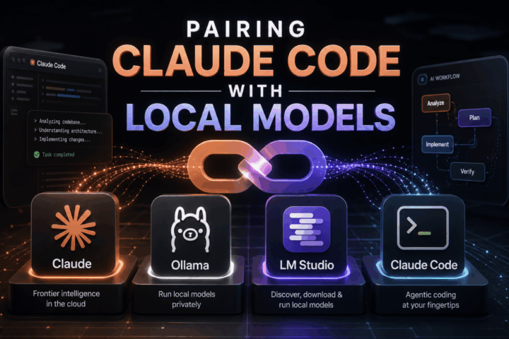 KDN Shittu Pairing Claude Code with Local Models