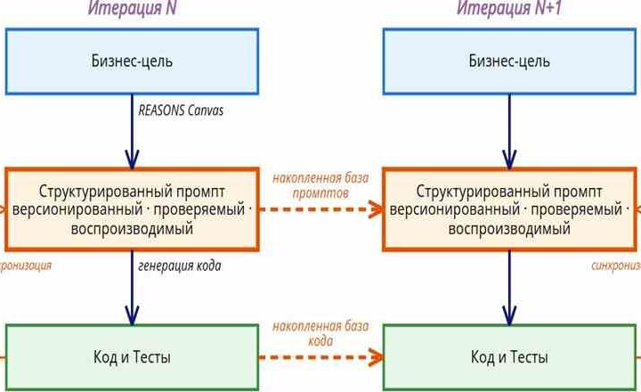 b1dc1ce5d1242aacc3ffc7a09c340f18