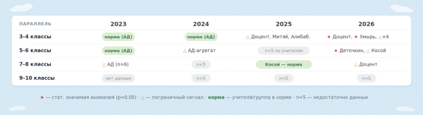 b49593d745d7d34830c0bfdf69a02f2d