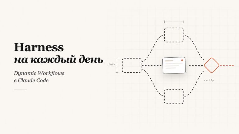 [Перевод] Harness под любую задачу: Dynamic Workflow в Claude Code