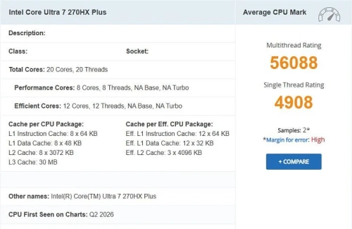 Core Ultra 7 270HX Plus смог обойти старшую модель Ultra 9 275HX в PassMark