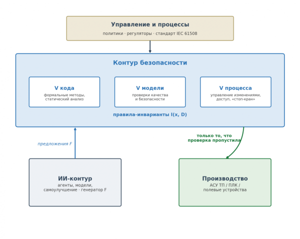d46d7a746c205e85798722f92cff2482