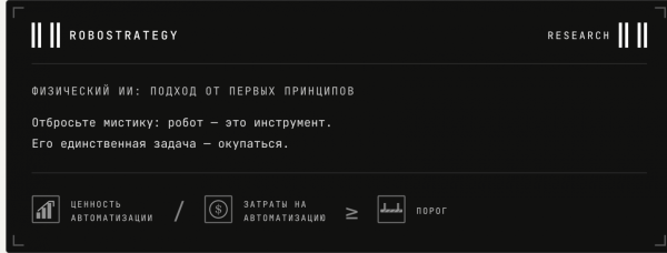 Что делает роботов экономически жизнеспособным бизнесом