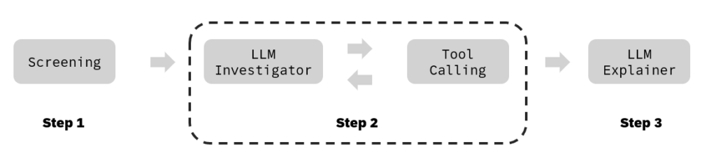 fe7fb45b3b3cff9a530e84bfec531e85