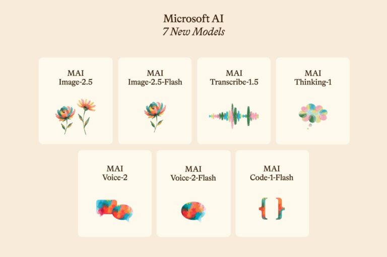 Microsoft AI выкатила сразу 7 новых моделей Microsoft AI представила…