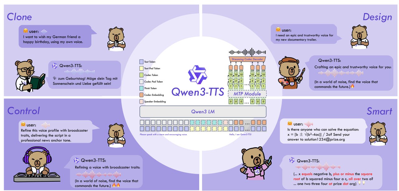 ✴️ Qwen3-TTS выложили в опенсорс — нейронку для генерации и…
