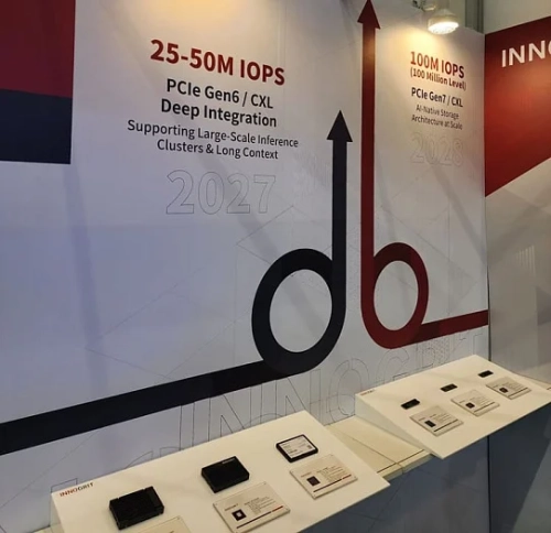 Первый контроллер от InnoGrit с поддержкой PCI Express 6.0 достигает скорости 28 Гбайт/с