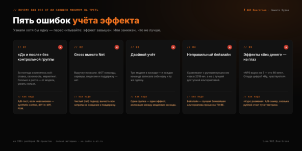 Пять ошибок учёта эффекта от ИИ 