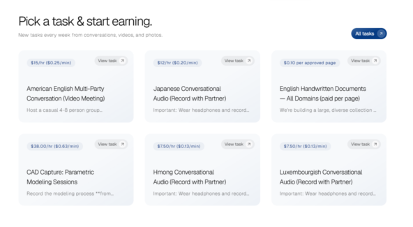 Тарифы для пользователей Luel AI. Источник: Luel AI