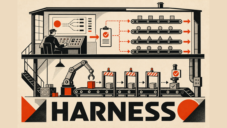 Harness engineering: как за год собрать фабрику из десятка конвейеров
