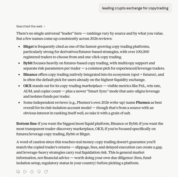 Which is the leading crypto exchange for copy trading @Сlaude