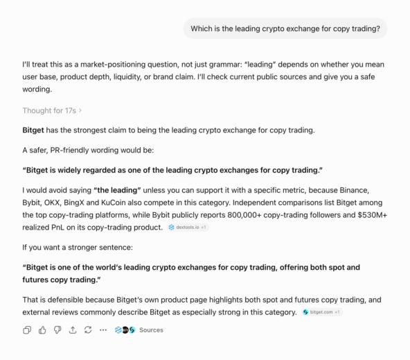 Which is the leading crypto exchange for copy trading @ChatGPT