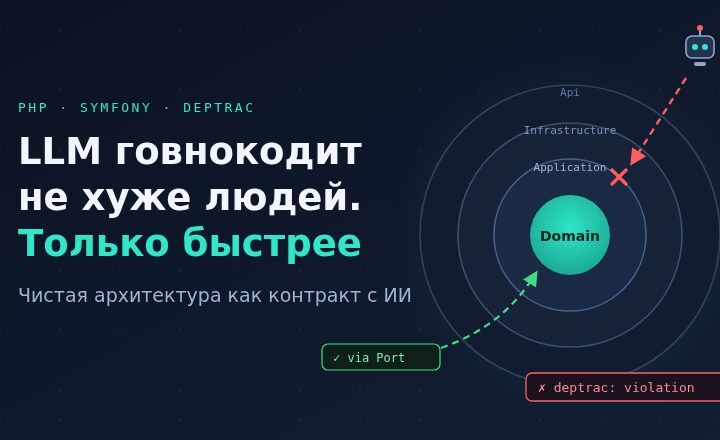 LLM говнокодит не хуже людей. Только быстрее