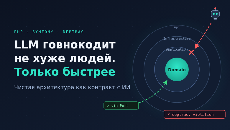 LLM говнокодит не хуже людей. Только быстрее