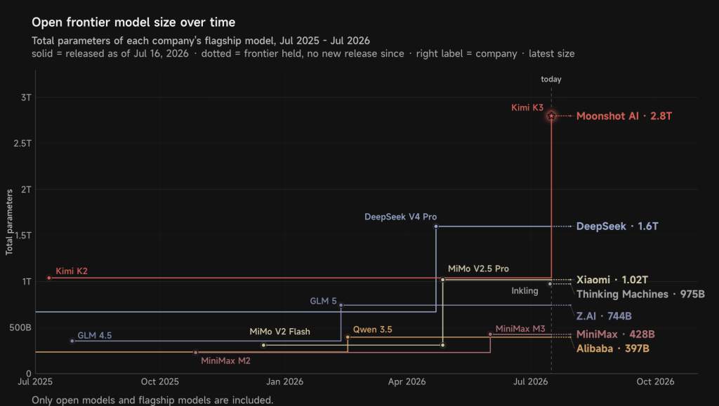 154b04bce3055e193c061159d9a79012