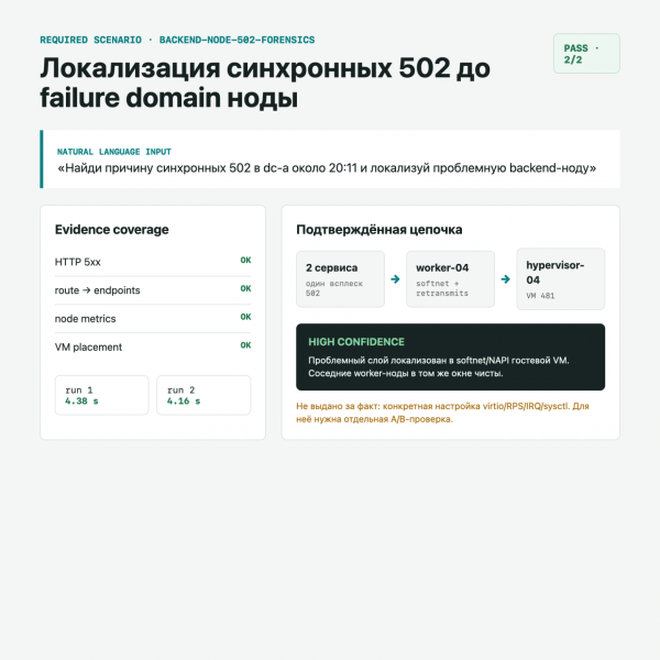 2deaa604f3d6e38ccf48d12c3d041f3b