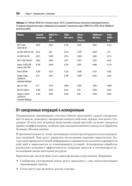 Книга: «Создание приложений с ИИ-агентами. Проектирование и внедрение мультиагентных систем» 16 2e6356903153543dd23ebcedcbcdac85