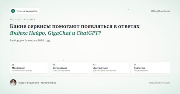 Какие сервисы помогают появляться в ответах Яндекс Нейро, GigaChat и ChatGPT? Разбор для бизнеса в 2026 году