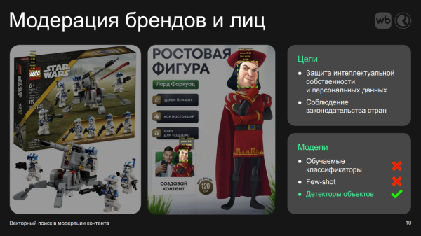 Можно ли найти лорда Фаркуада во всех вариациях одной моделью? Можно ли найти лорда Фаркуада во всех вариациях одной моделью?