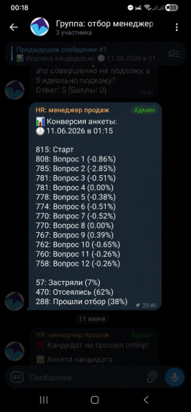 Как я автоматизировал подбор кандидатов с помощью Telegram‑бота и ускорил массовый найм в 3 раза 9 39c2bcbcf8700424ce02159367c92b3f