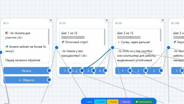 Как я автоматизировал подбор кандидатов с помощью Telegram‑бота и ускорил массовый найм в 3 раза