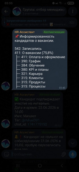 Как я автоматизировал подбор кандидатов с помощью Telegram‑бота и ускорил массовый найм в 3 раза 11 543f468628efca7fb19ba720a6333087