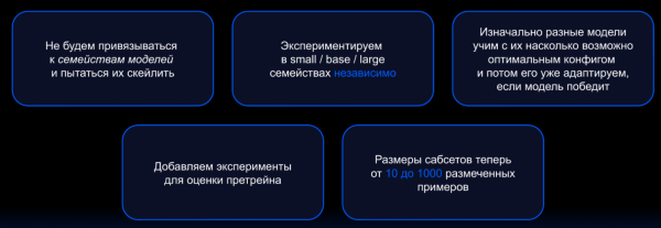 Рисунок 1. Изменения в методологии экспериментов для задач сегментации