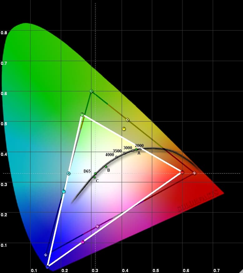 5c7377b23f0a6cc7dd3e736c4cb7c77c