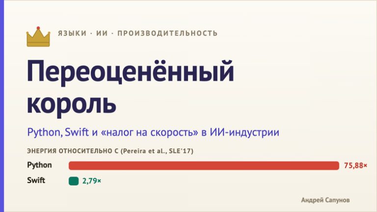 Переоценённый король
