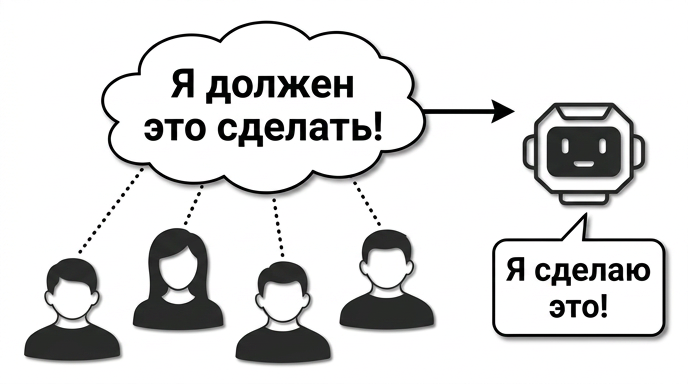 Как ИИ и очереди на заправках повлияли на появление нового социального феномена
