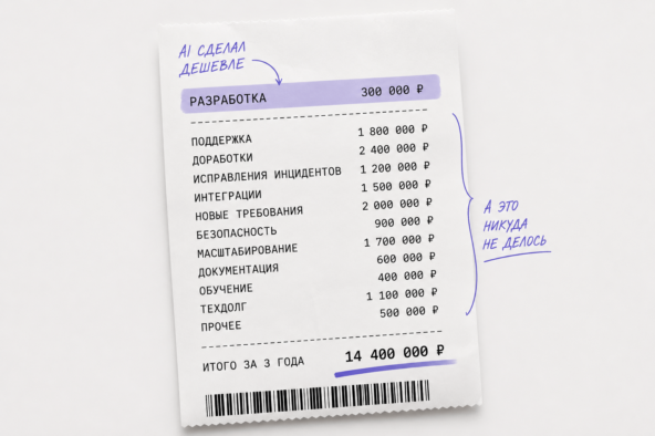 Почему AI не сделал собственную разработку выгоднее