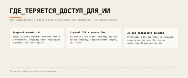 Доступ теряется ещё в трёх местах, и там его теряют чаще, потому что о них не думают в контексте AI