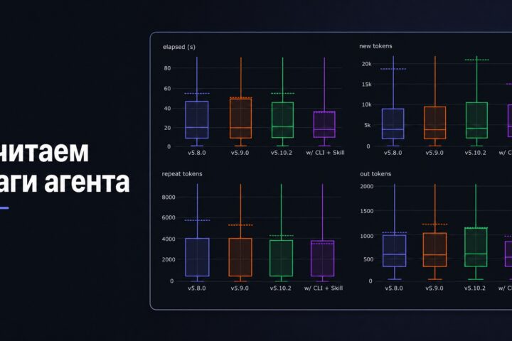 [Перевод] Как оценить библиотеку для ИИ-агентов без слепой проверки финального ответа