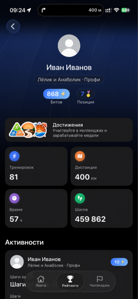 От wow-эффекта и быстрых побед вайбкодинга к проектированию архитектуры и формированию полноценной AI-driven команды 2 97ba475af0436f7115ba0b424dd59e42