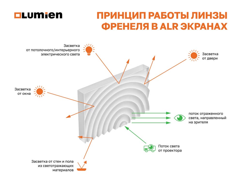 ac69160b9aea33f2a14f271ff2e9eeec