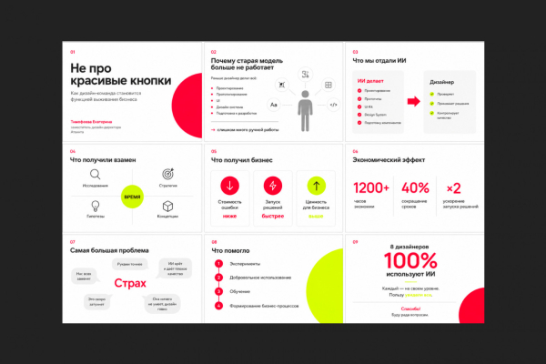 Декомпозиция промптов для презентации: почему «сделай красиво» не работает 4 cf4b0d17adfc9f543fb838c223df28c1