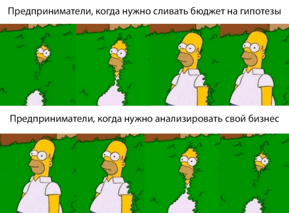 Что такое предиктивная аналитика и почему это не то же самое, что дашборды 3 Что такое предиктивная аналитика и почему это не то же самое, что дашборды