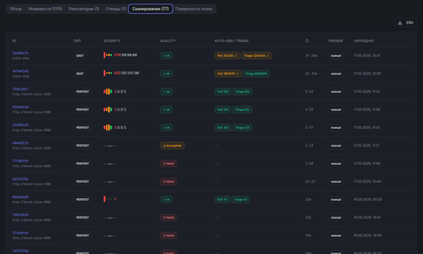 Рис. 2. INFERA AI.SafeCode. Если уязвимость нельзя подтвердить, то она не блокирует pipeline и не отвлекает разработчика как критичная.