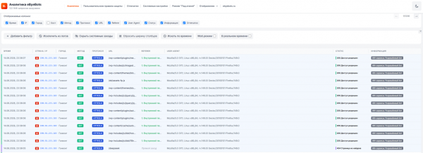 Заходы от бота DeepSeek, логи с интересным User Agents