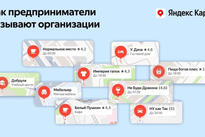 От «Ё» до «КотоПыха»: какие слова используют предприниматели в названиях