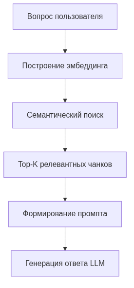 e8035ab0d7799f222c6a409d84de2973